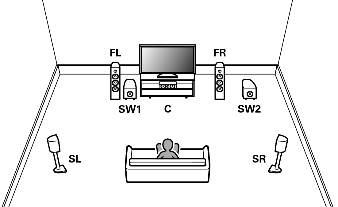 Pict SP Position N58